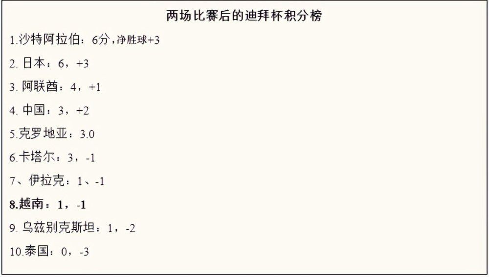 现在他正逐渐积累比赛经验，我总是努力激励球员们不断前进和进步，总是以提升能力为目标努力训练，告诉球员们梦想不一定很快就能实现，现在我们的短期目标是帮助弗洛西诺内保级，并提升自己。